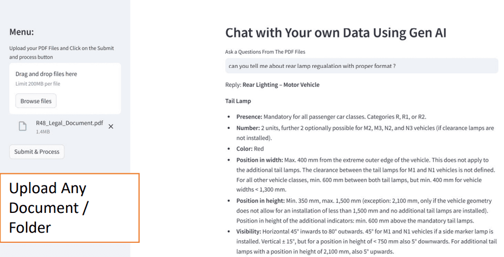 Use case illustration